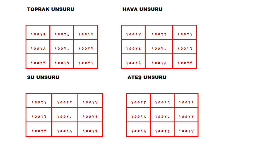 3'LÜ VEFK 